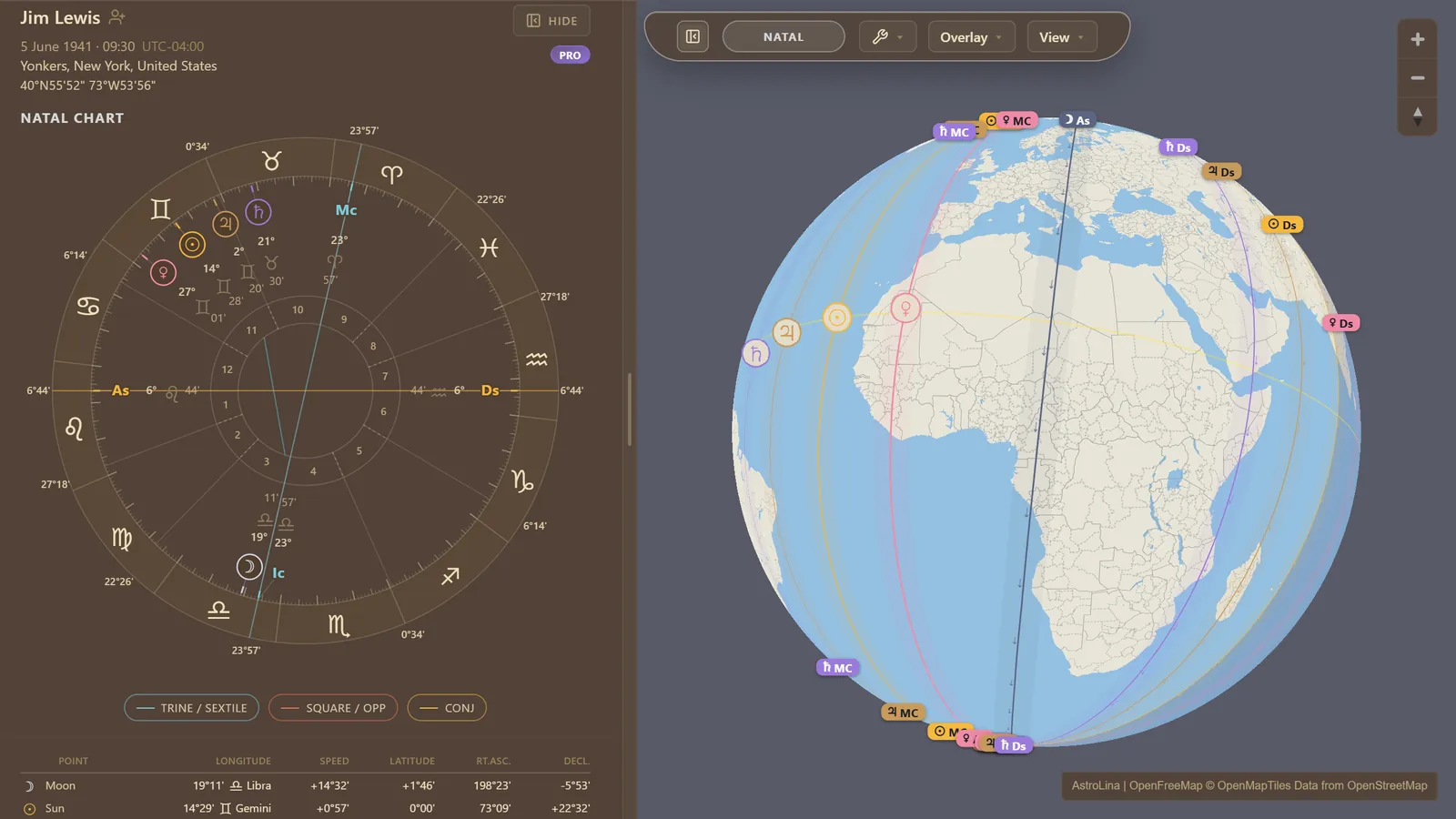 A rotatable 3D globe carrying labelled planetary lines and shaded orb bands, with the expanded natal chart wheel docked beside it