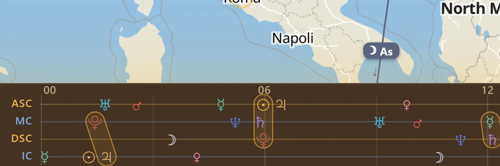 The 24-hour paran track docked beneath the map it belongs to: rows for the Ascendant, Midheaven, Descendant and IC, with each body's glyph placed at the hour it reaches that angle and rings drawn around bodies that arrive together