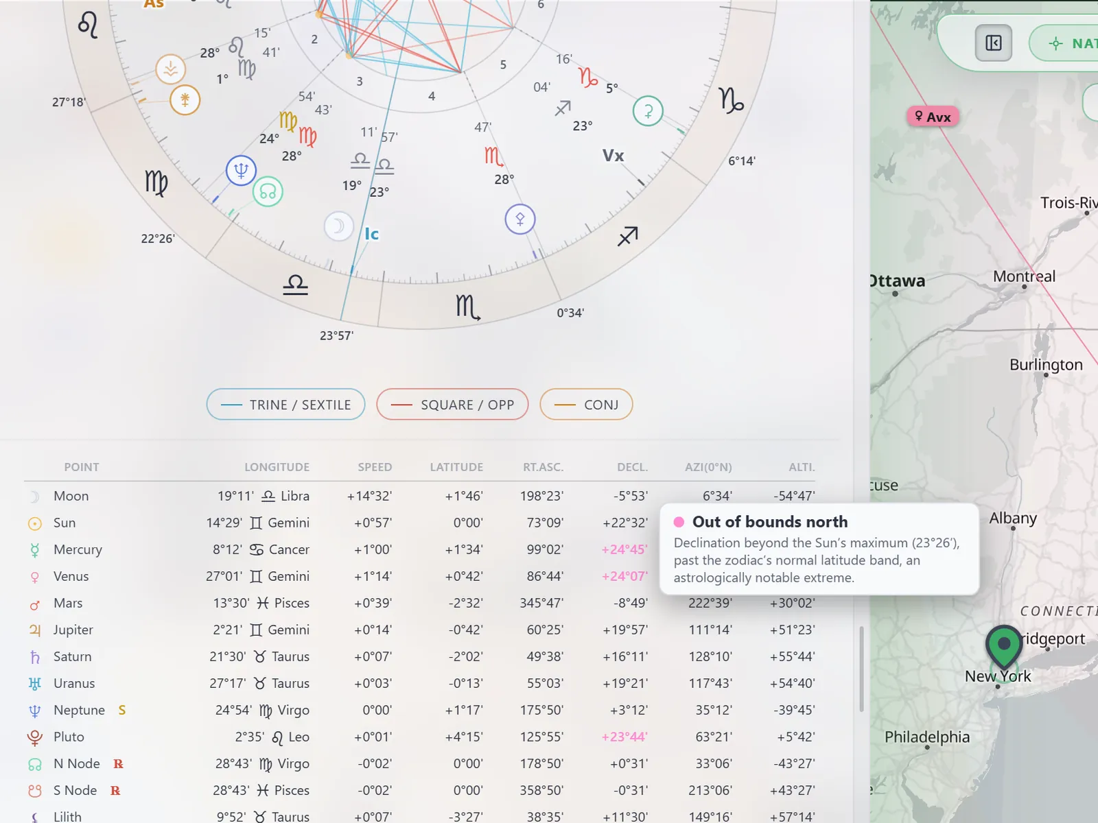 The expanded natal wheel above its positions table, listing each body's longitude, speed, latitude, right ascension, declination, azimuth and altitude, with two out-of-bounds declinations flagged in pink and a tooltip open explaining that they lie beyond the Sun's maximum